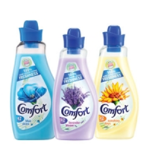 Comfort Range 1.5ltr Range