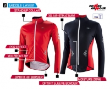 Mens/Ladies Performance Cycling Jersey