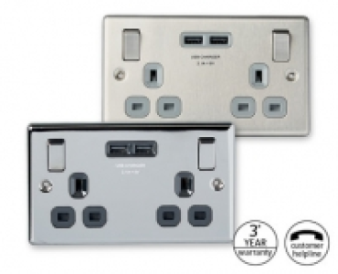 Metal Finish Double Wall Socket with USB