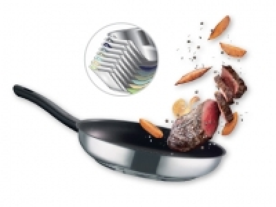 ERNESTO® Stainless Steel Frying Pan 19.99 €