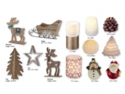 MELINERA® LED Real Wax Candle 4.99 €