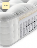 Marks and Spencer  Express Lambswool Comfort 1800 Mattress