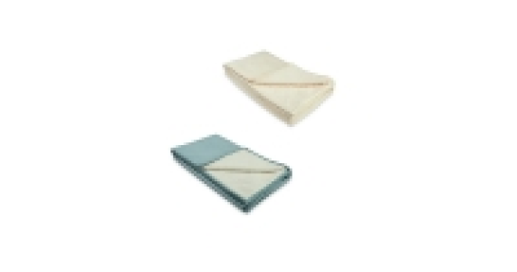 Kirkton House Sherpa Fleece Blanket 16.99 €