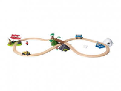 PLAYTIVE JUNIOR Around the World Adventure Train Set