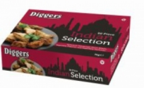 Finish Indian Selection