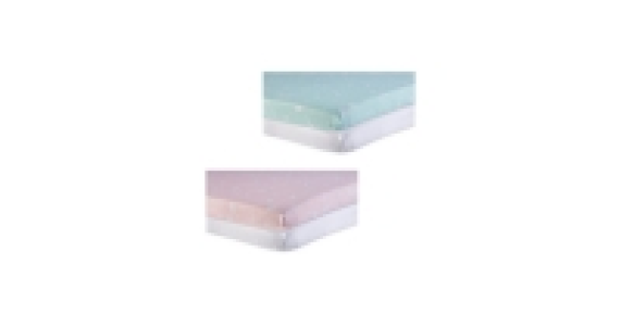 Kites Cot Fitted Sheets 2 Pack