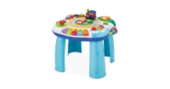 Mamia Activity Table