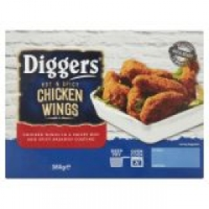 Hot & Spicy Chicken Wings 5.00 €