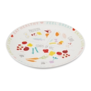 Illustrated Portion Control Plate