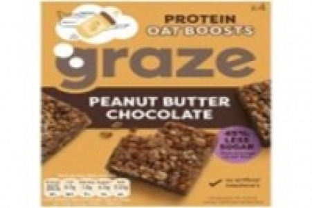 Peanut Butter Bites 2.00 €