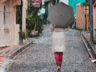 Automatic Compact Umbrella