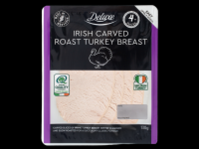 Turkey Breast Slices