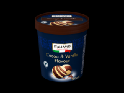Italian Style Ice Cream